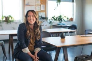 Navigating the Complex Ecosystem of Modern Workplace Dynamics