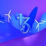 The Transformative Power of Blockchain in Global Economics